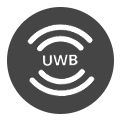 UWB
